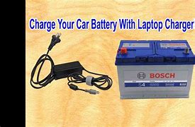 Image result for Car Battery Computer