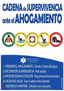 Image result for ahpgamiento