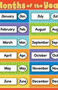 Image result for School-Year Abbreviation