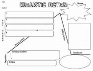 Image result for Fiction Graphic Organizer