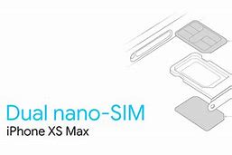 Image result for iPhone 13 Pro Max Dual Sim Tray