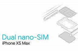 Image result for Picture of a Nano Size Sim Card