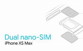 Image result for Nano Sim 4FF Slot