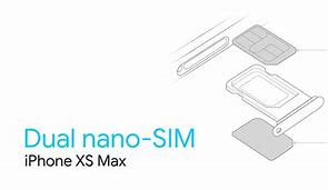 Image result for How to Insert Sim Card to iPhone 7