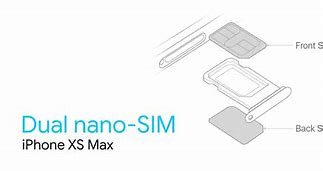 Image result for iPhone 14 Pro Max Dual SIM