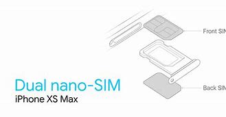 Image result for iPhone X Dual Sim Card Adapter Case