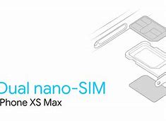 Image result for iPhone 6s Nano Sim