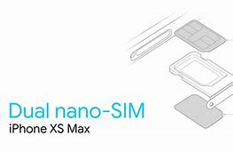 Image result for Slot Duplo Nano Sim