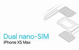 Image result for How to Insert Sim Card in iPhone 7