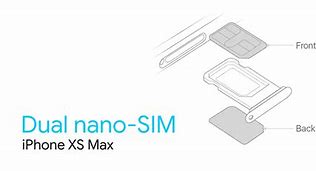 Image result for iPhone XS Max Dual Sim Tray