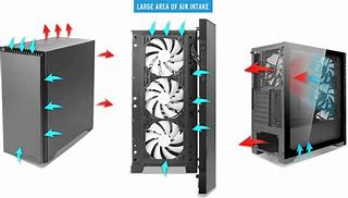 Image result for Computer Case AirFlow
