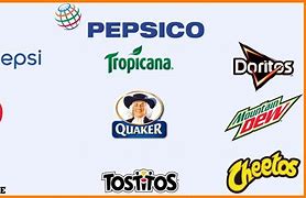 Image result for Boycott All Pepsi Products List