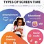 Image result for Screen Time Images