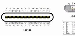 Image result for Data and Power to Micro USB Cable