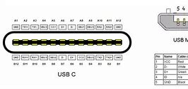 Image result for USB CTO Apple Pencil Adapter