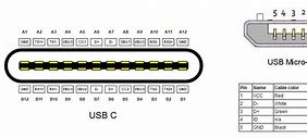 Image result for 11 to 5 Pin Micro USB Adapter