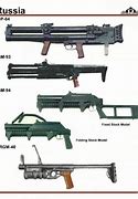Image result for GM-94