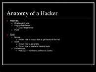 Image result for How to Get Hacks