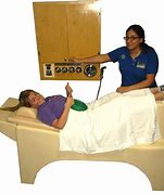 Image result for Libbe System Colonic