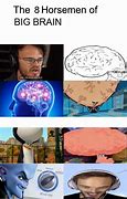Image result for Low Quality Big Brain Meme