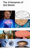 Image result for Small Brain Big Brain Meme