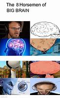 Image result for Big Brain Meme