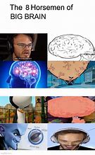 Image result for Big Brain Academy Meme