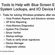 Image result for Blue Screen Computer Problem