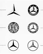 Image result for Mercedes Star Logo