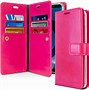 Image result for Samsung A20 Phone Wallet Case