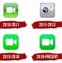 Image result for Mac FaceTime Icon