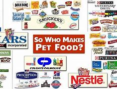 Image result for Pet Food Industry vs Snacks
