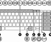 Image result for HP Pavilion Keyboard Symbols