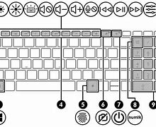 Image result for New-HP Keyboard Layout