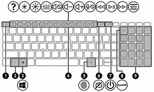 Image result for HP ABB Keyboard Layout