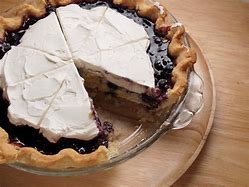 Image result for 25% Pie Slice