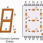 Image result for Seven Segment LCD-Display