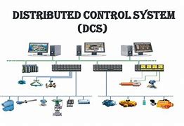 Image result for DCS Computer