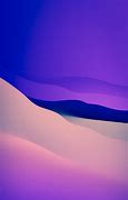 Image result for iOS 14 Wallpaper 4K for PC