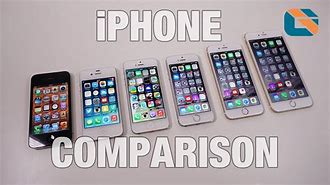 Image result for iPhone 4 Compared to 5C