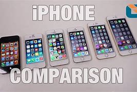 Image result for iPhone 4 vs Plus