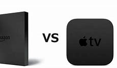 Image result for Apple Fire TV