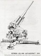Image result for German WWII Anti-Aircraft Guns