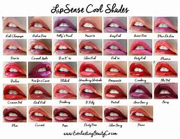 Image result for Best Lipstick Color