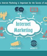 Image result for Internet Marketing Business