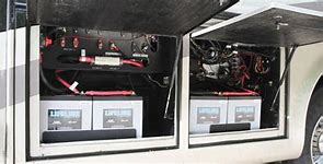 Image result for RV Battery Charging