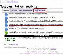 Image result for IPv6 Header Field Cisco