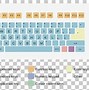 Image result for Android Keyboard PNG