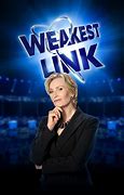 Image result for Weak Link