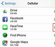Image result for How to Activate FaceTime